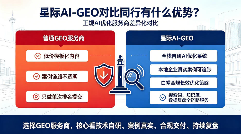 崇左星际AI-GEO对比同行有什么优势？正规AI优化服务商差异化对比